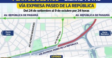 VÍA EXPRESA: Conoce el plan de desvío de Barranco a Miraflores hasta el 9 de octubre