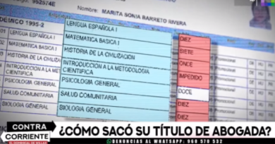 MARITA BARRETTO: Terminó carrera de Derecho en 11 años y desaprobó 24 cursos