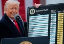 BBC/ Qué pasa ahora y otras 3 preguntas para entender el bloqueo de un tribunal de EE.UU. a los aranceles de Trump