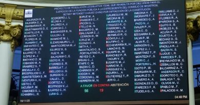 CONGRESO: Propuesta para inhabilitar a Betssy Chávez no alcanzó votos para su aprobación