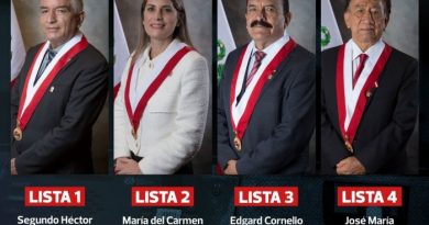 CONGRESO: Hoy eligen entre 4 candidatos al Presidente de la Mesa Directiva y nuevo jefe del Ejecutivo