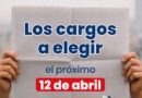 OPINIÓN/ Elecciones en Perú: lo que se juega el 12 de abril