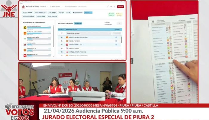 JNE: Dispone que hasta el 7 de mayo se realizará recuento de votos