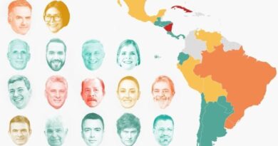 CNN/ Casi todos los presidentes están cerca de Trump: así queda el mapa de calor de América Latina