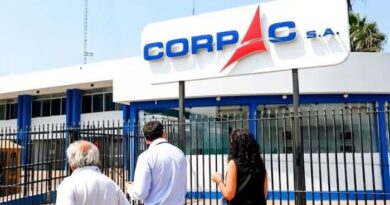 SBS: Dispone medidas temporales para flexibilizar el pago de créditos a las Corpac